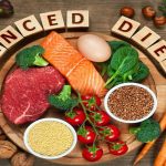 8.Importance Reasons For Prioritizing a Balanced Diet: Why It’s Crucial for Your Overall Health